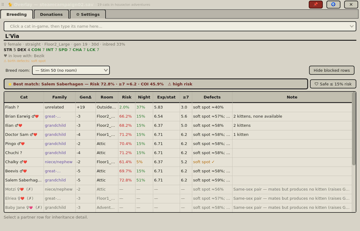 Breeding tab in the light Noir Bright theme